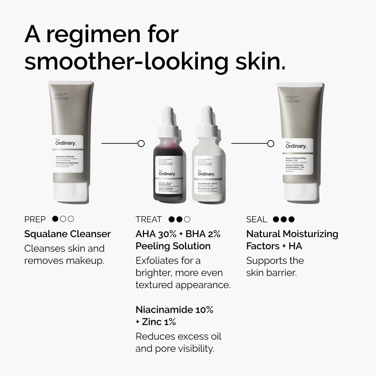 aha-30-bha-2-peeling-solution-j8 ord-aha-bha-peeling-solution-smooth-skin-regimen-graphic.jpg