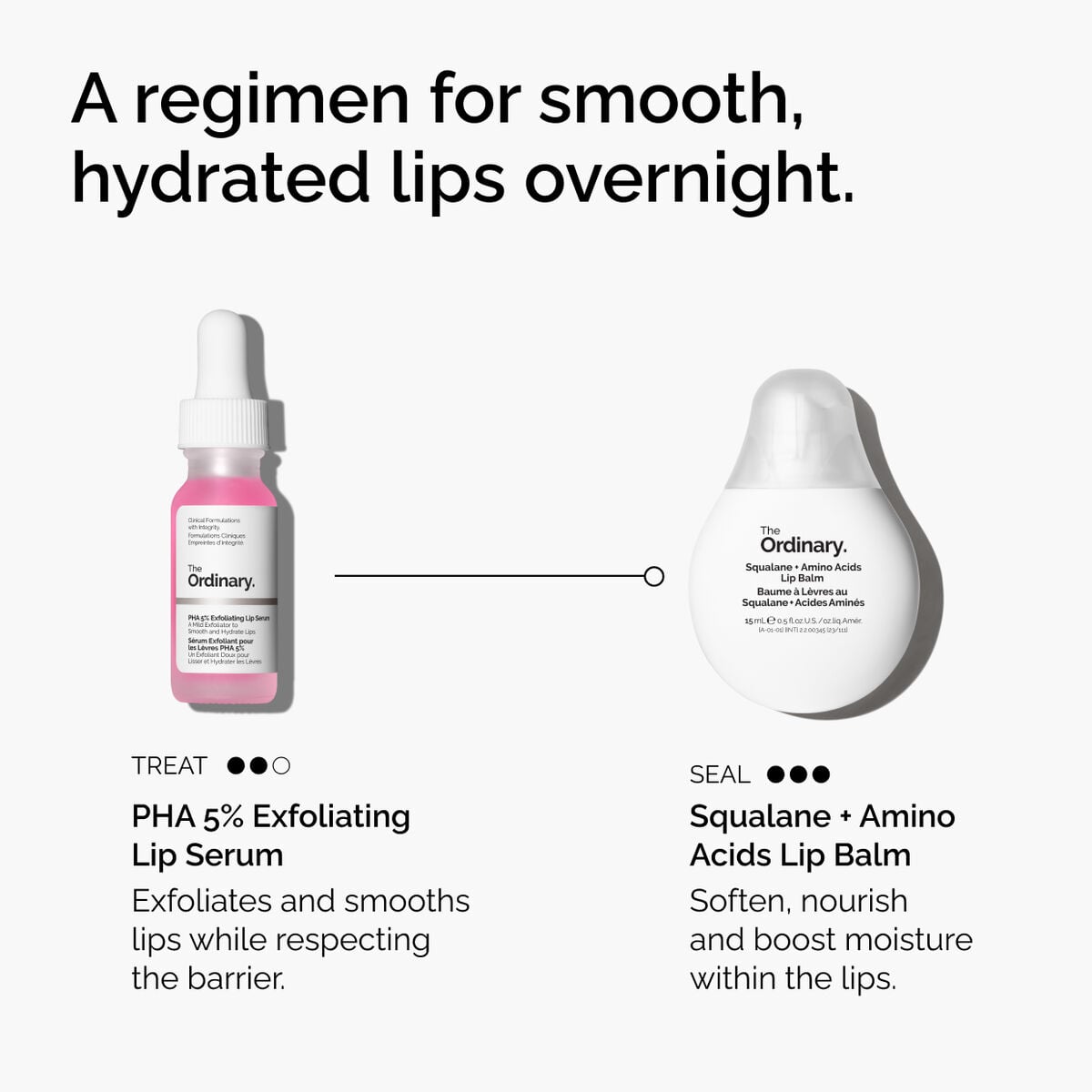 pha-5-exfoliating-lip-serum-c9 ord-pha-5pct-lip-exfoliating-serum-regimen-graphic.jpg