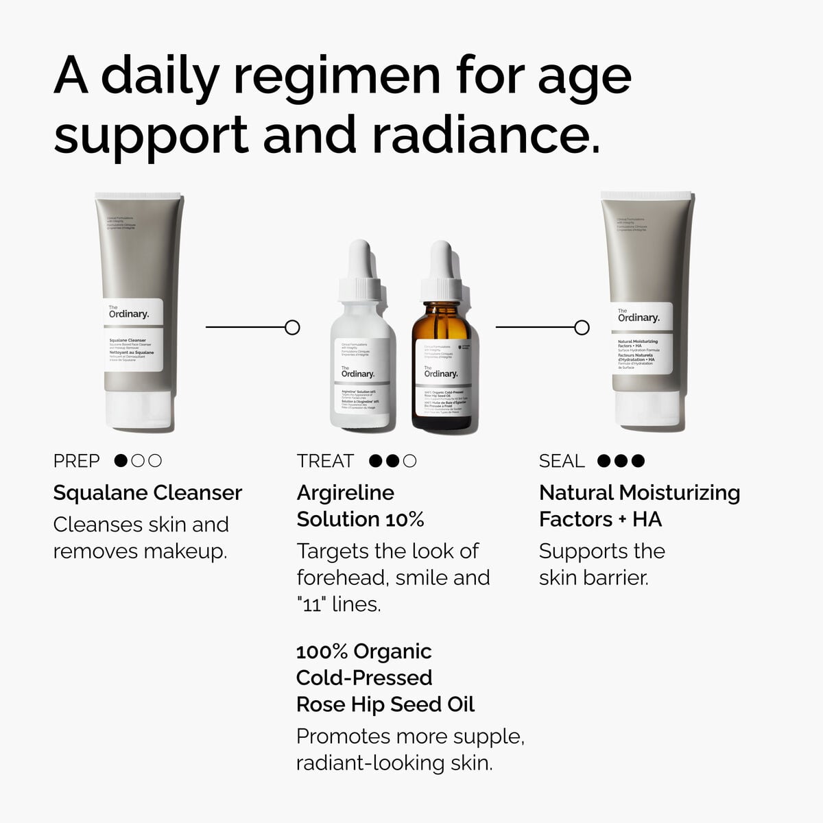 argireline-solution-10-c9 FY25-D41247-ORD-Web-Argl-10pct-1x1-EN-5.jpg