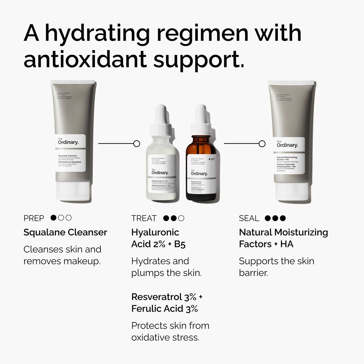 resveratrol-3-ferulic-acid-3-c3 FY25-D41247-ORD-Web-PDP-Res-3pct-Frlc-1x1-EN-5.jpg