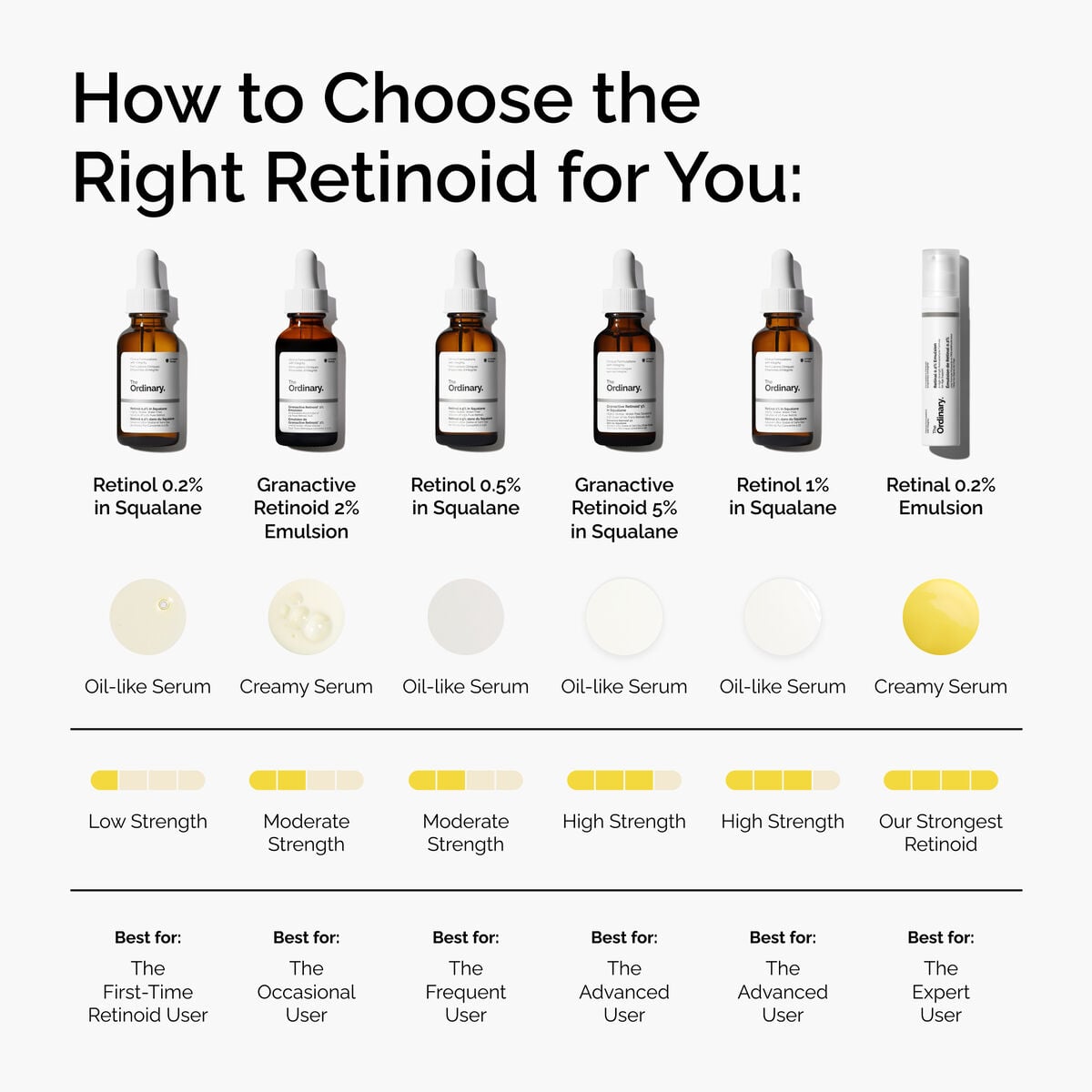 retinol-0-2-in-squalane-f4 FY25-D41247-ORD-Web-PDP-Rtnl-02pct-Sql-1x1-EN-5.jpg