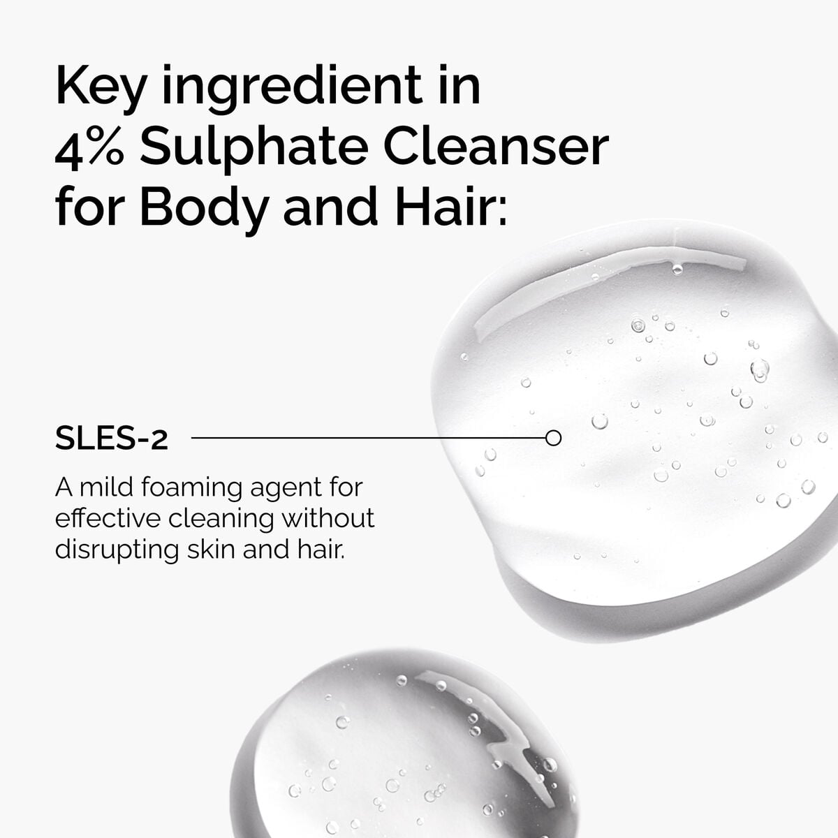sulphate-4-cleanser-for-body-and-hair-u1 FY25-D41247-ORD-Web-PDP-Sul-Clnsr-1x1-EN-2a.jpg