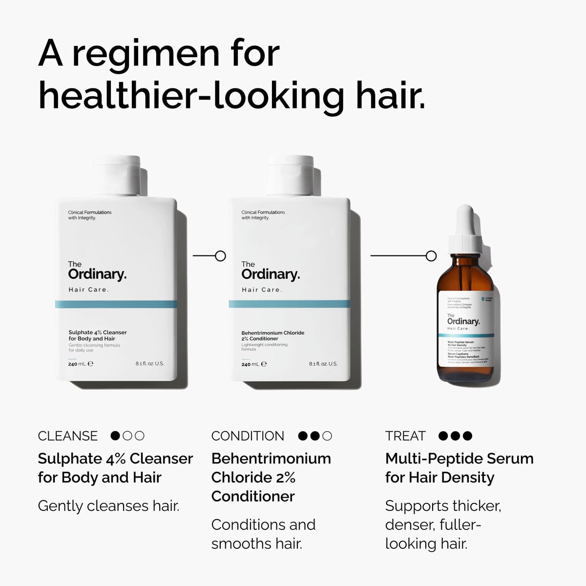 sulphate-4-cleanser-for-body-and-hair-u1 FY25-D41247-ORD-Web-PDP-Sul-Clnsr-1x1-EN-5.jpg