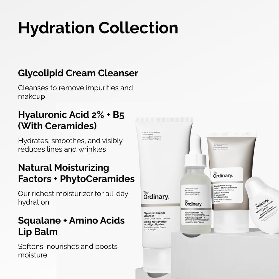 the-hydration-collection-q0 ORD-Hydration-Benefits-Graphic.jpg