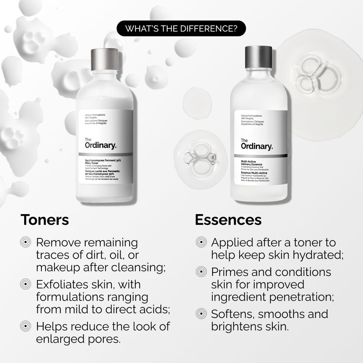 multi-active-delivery-essence-j5 ORD-MADE-Essence-vs-Toner-Infographic.jpg