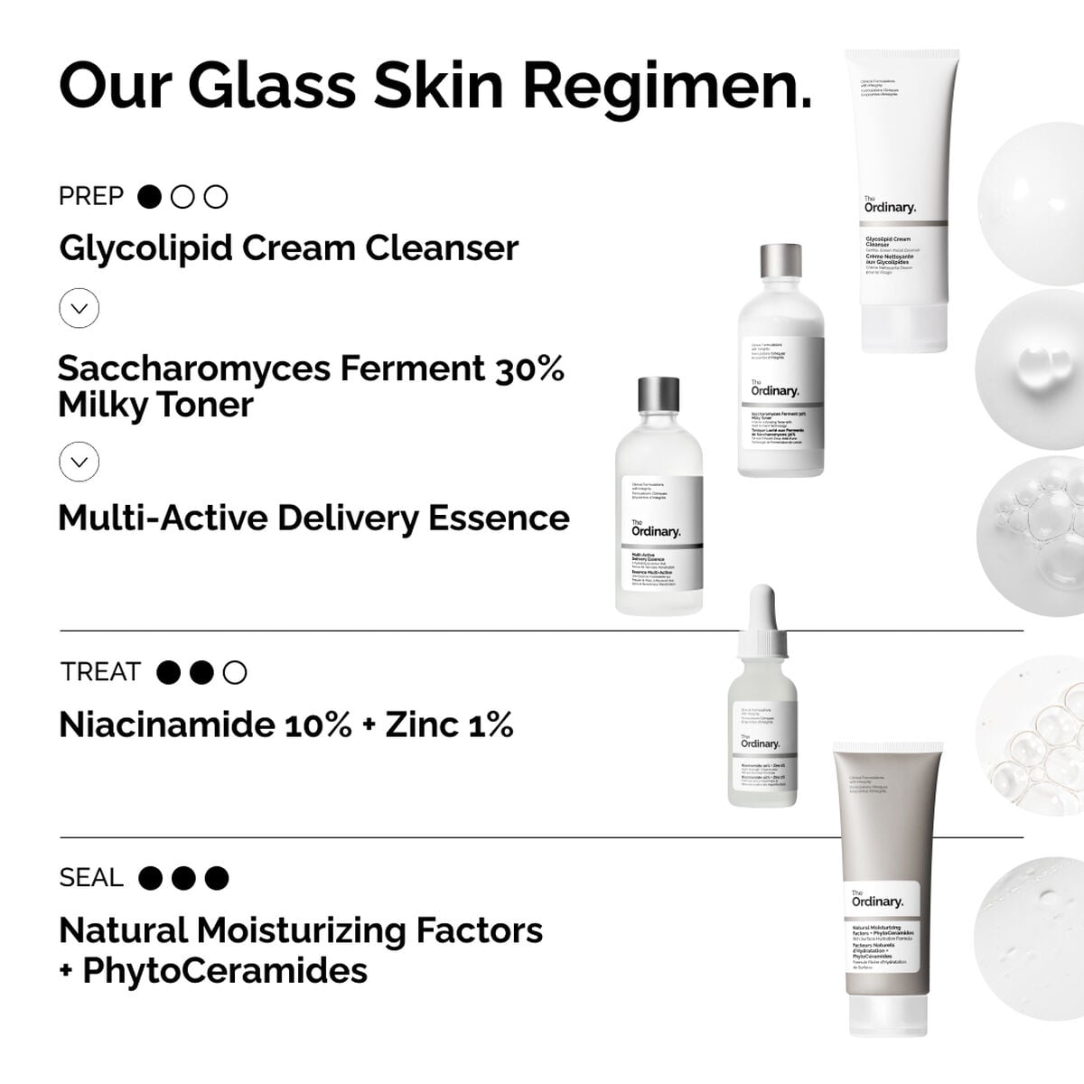 multi-active-delivery-essence-j5 ORD-MADE-Regimen-2.jpg