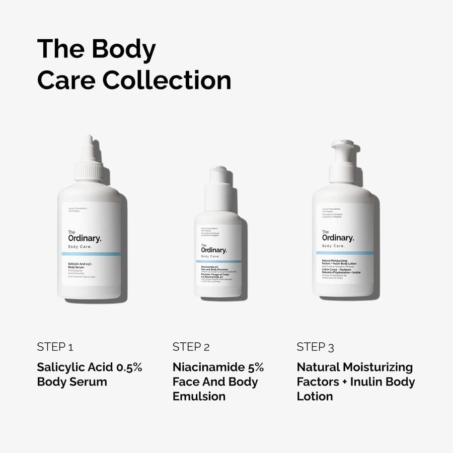 the-body-care-collection-s4 ord-body-care-collection-order-of-application-graphic.jpg