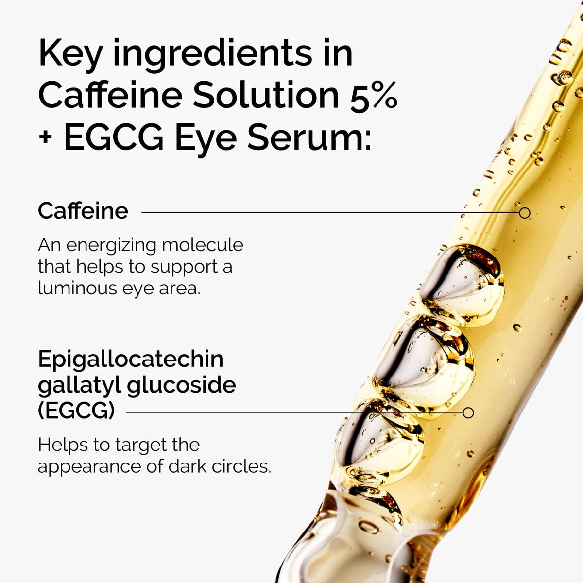 caffeine-solution-5-egcg-eye-serum-m0 ord-caffeine-5pct-egcg-eye-serum-key-ingredients-updated-graphic.jpg