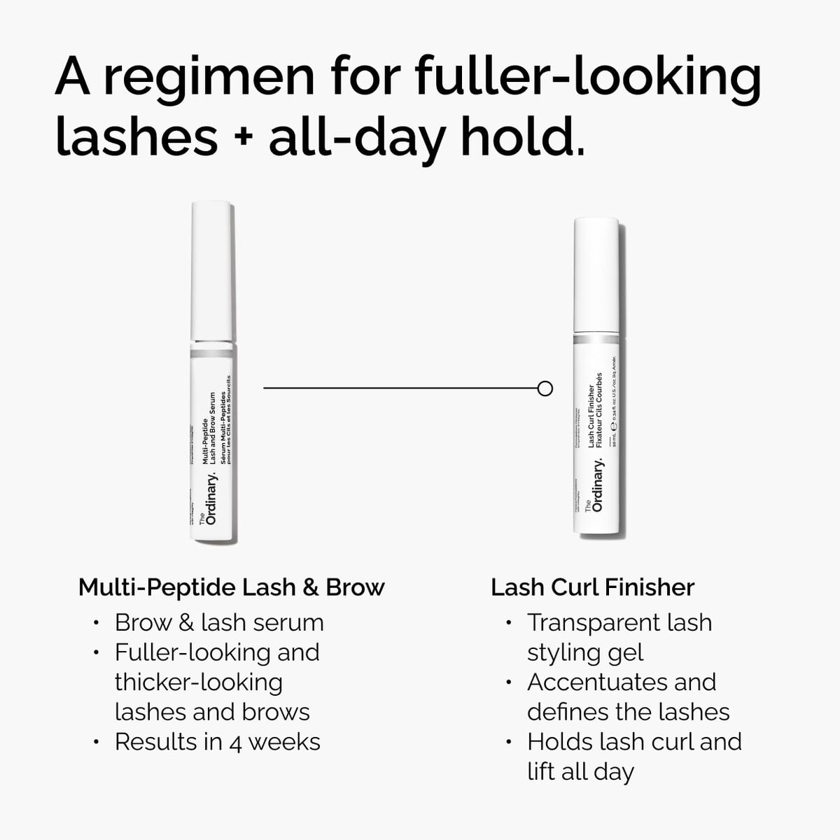 lash-curl-finisher-z8 ord-lash-curl-finisher-regimen-graphic.jpg