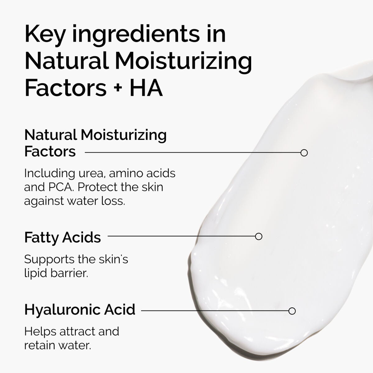 natural-moisturizing-factors-ha-h8 ord-natural-moisturizing-factors-ha-ingredients-graphic.jpg