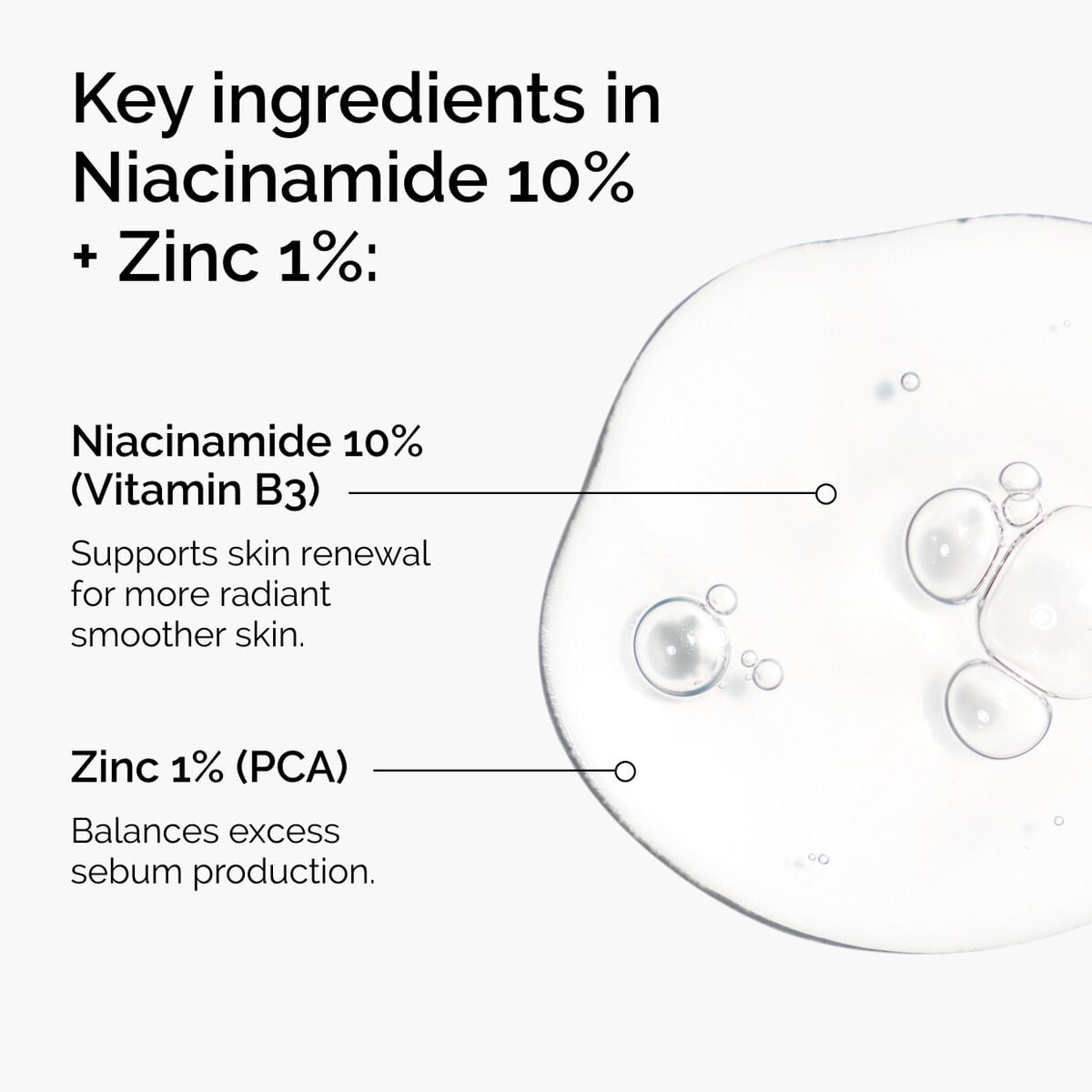 niacinamide-10-zinc-1-h7 ord-niacinamide-zinc-blemish-ingredients-graphic.jpg