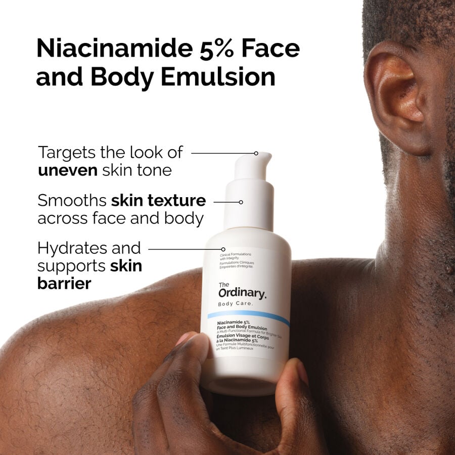 the-body-care-collection-s4 ord-nicinamide-5pct-face-body-emulsion-benefits-infographic.jpg